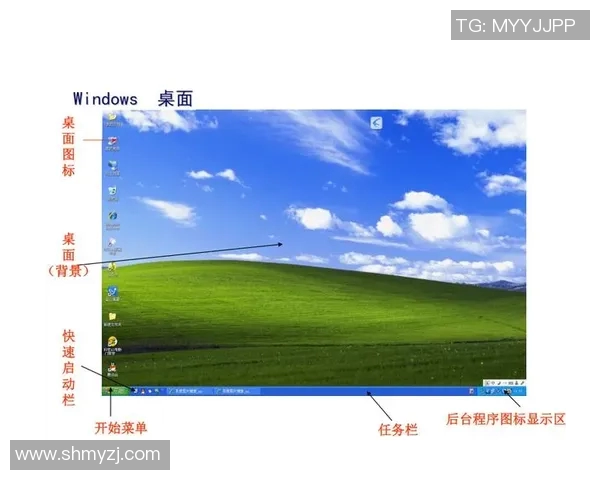如何在VS2017中顺利安装Windows81SDK的详细步骤与注意事项